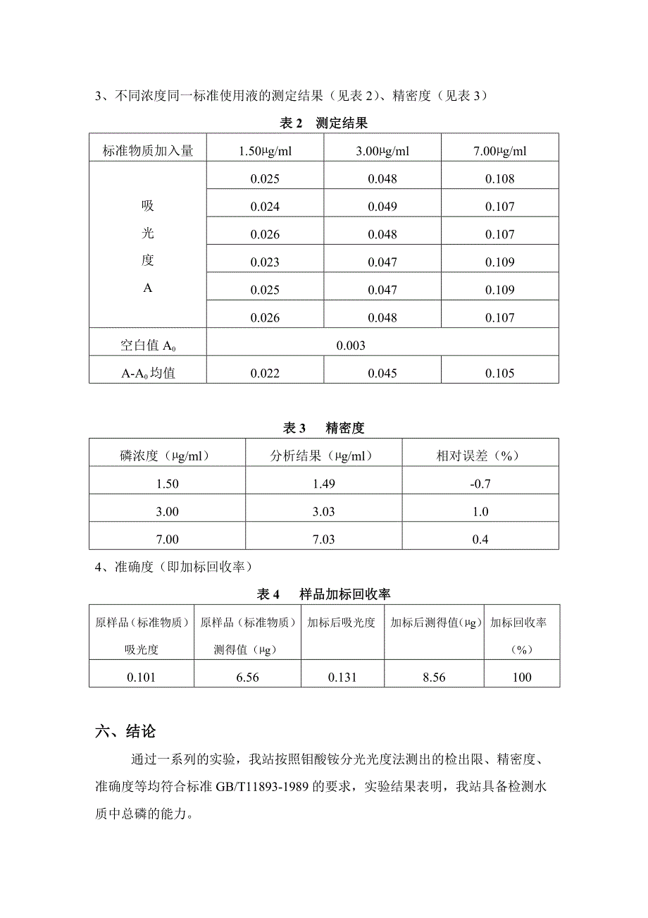 总磷测定方法确认报告_第4页