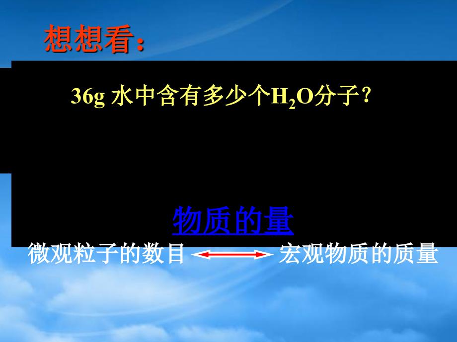 浙江省嵊泗中学高一化学物质的量课件新课标苏教_第1页