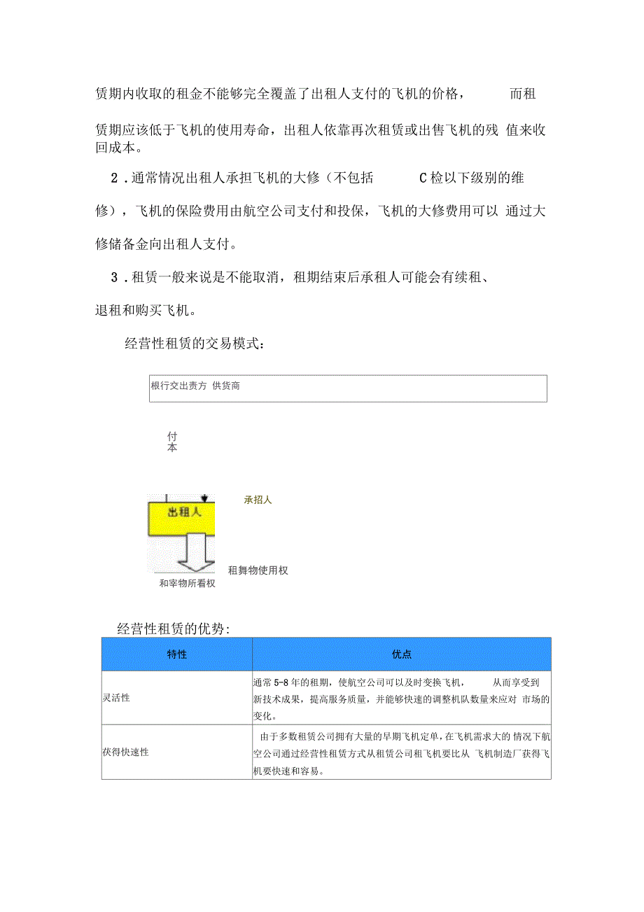 飞机租赁的模式及流程_第4页