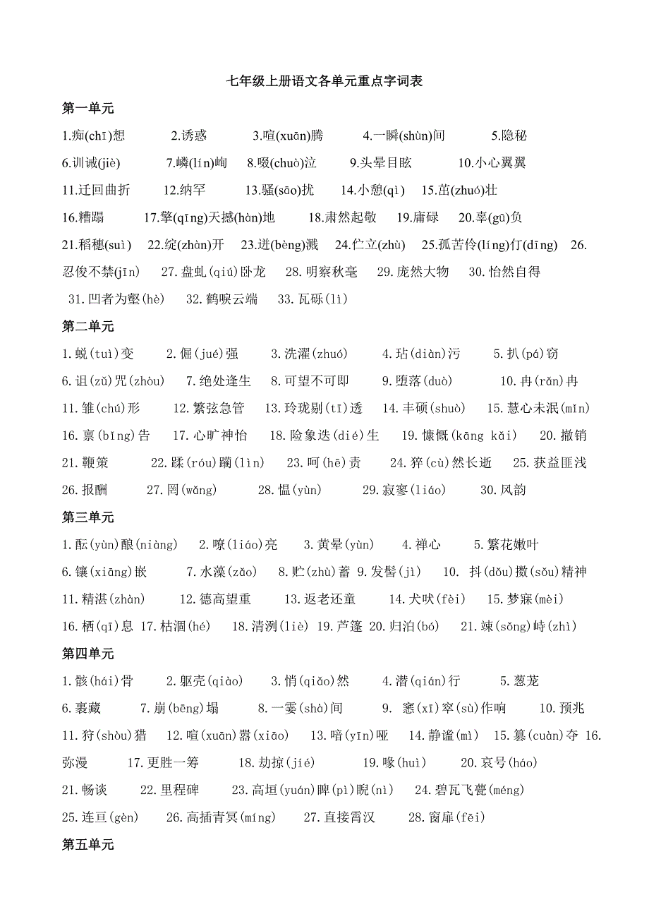 七年级语文上册重点字词复习资料_第1页