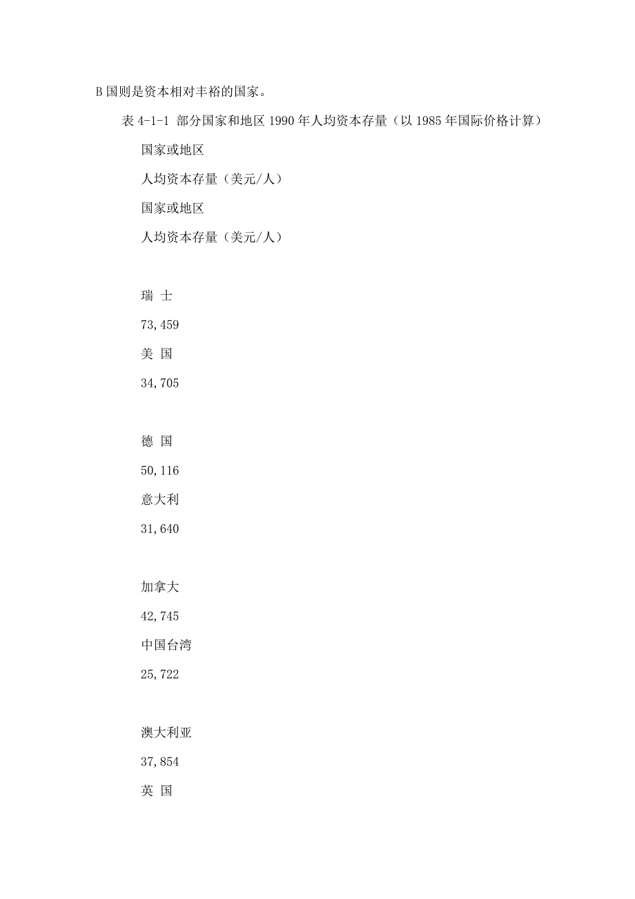 国际经济学 第四章 要素禀赋理论_第3页