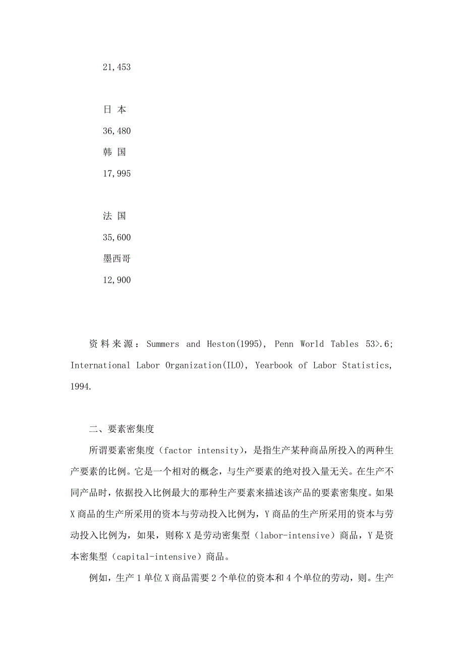 国际经济学 第四章 要素禀赋理论_第4页