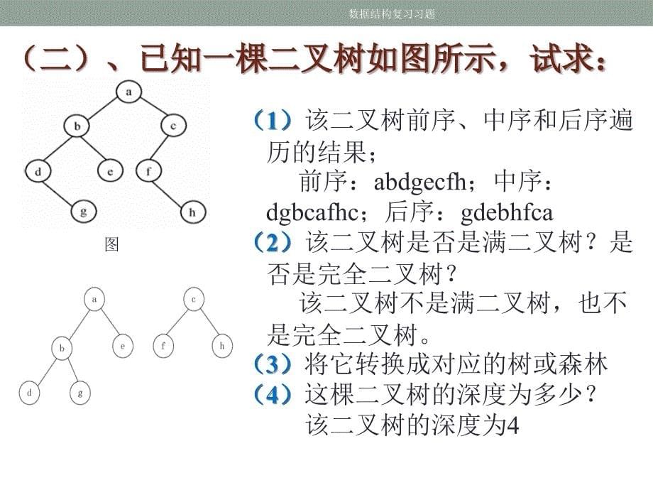 数据结构复习习题_第5页