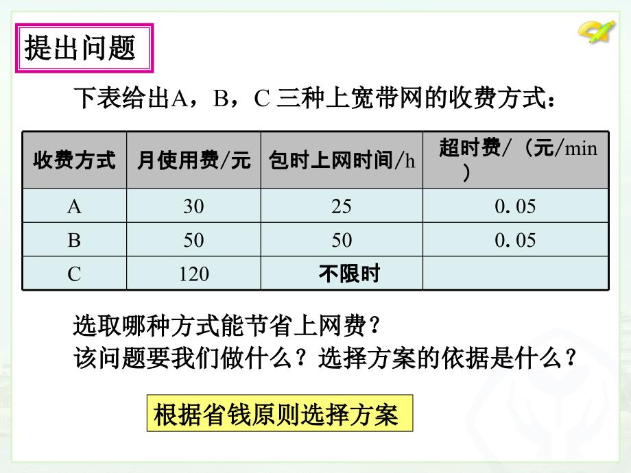 193_课题学习_选择方案(1)_第4页