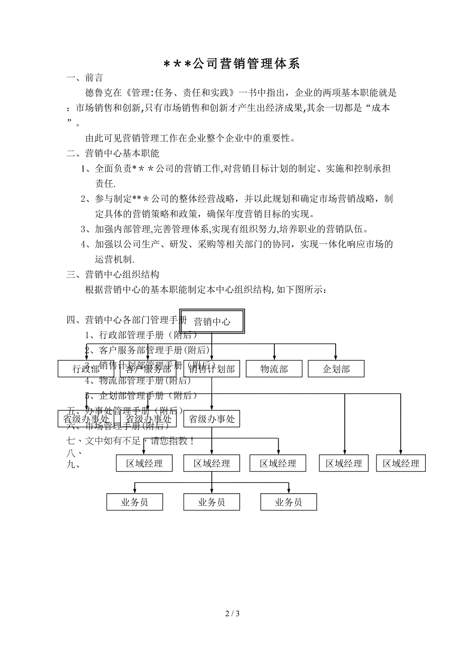 公司营销管理体系_第3页