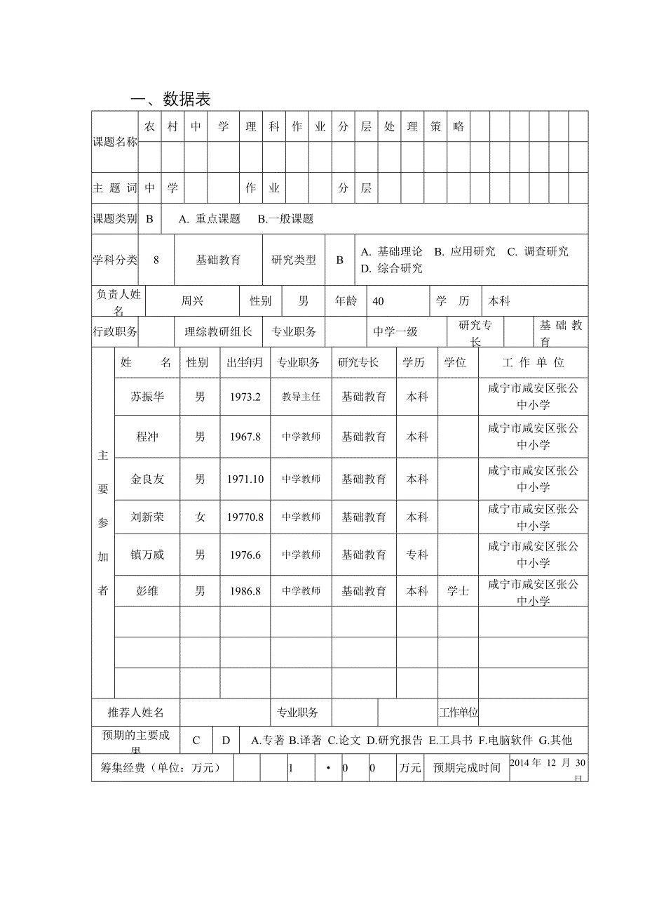 数学课题研究_第3页