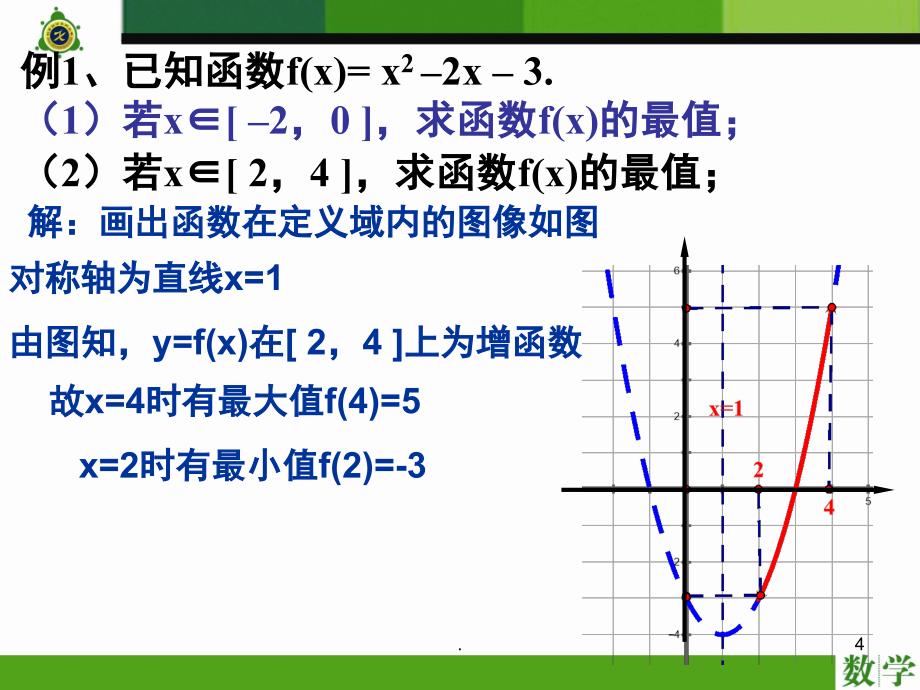 1.3.3二次函数求最值动轴定区间动区间定轴分享资料_第4页