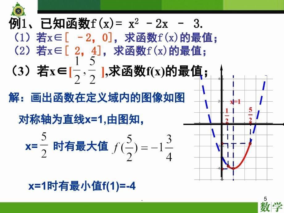 1.3.3二次函数求最值动轴定区间动区间定轴分享资料_第5页