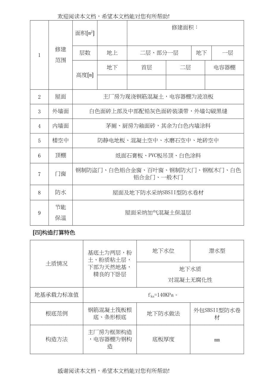 2022年建筑行业小型电站施工组织设计方案_第5页