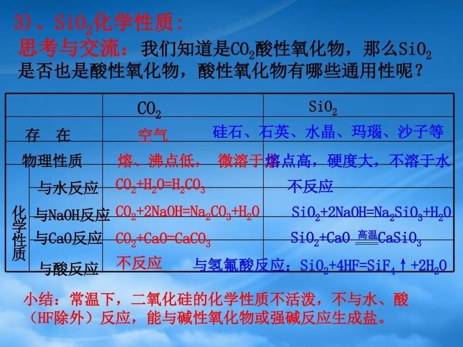 四川省成都市经开实验中学高一化学4.1硅及其化合物课件_第5页