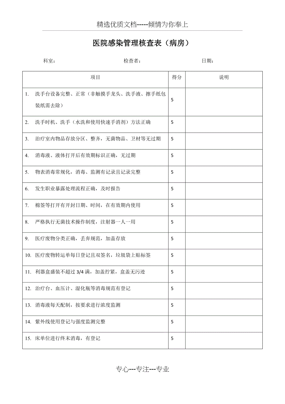 院感检查评分表_第1页