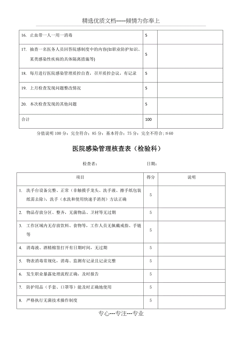 院感检查评分表_第2页