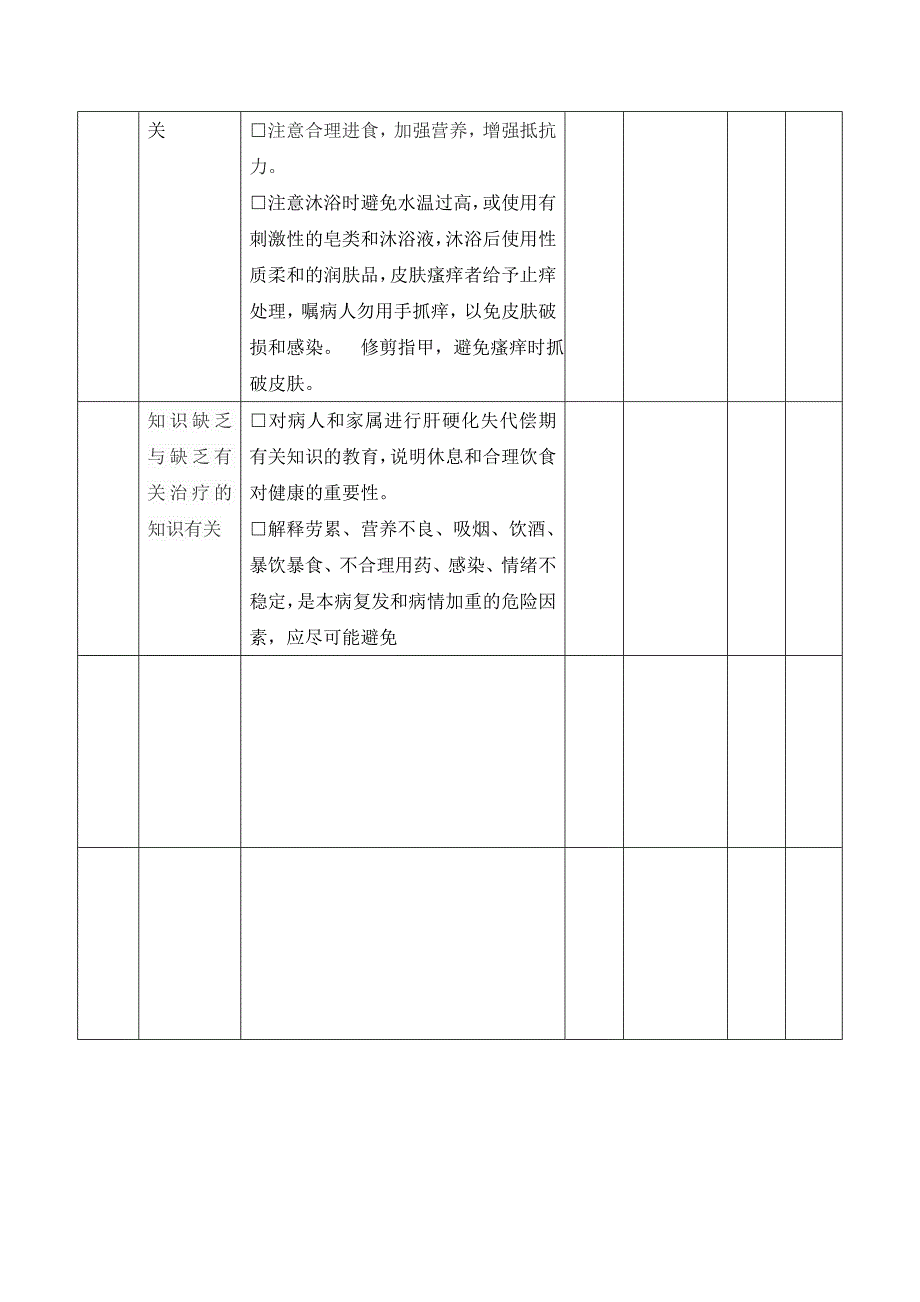 危重病人护理计划模块(肝硬化)_第4页