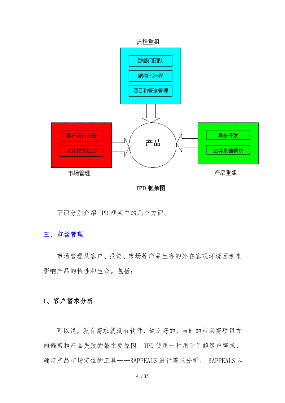 集成化产品开发IPD的初步认识_第4页