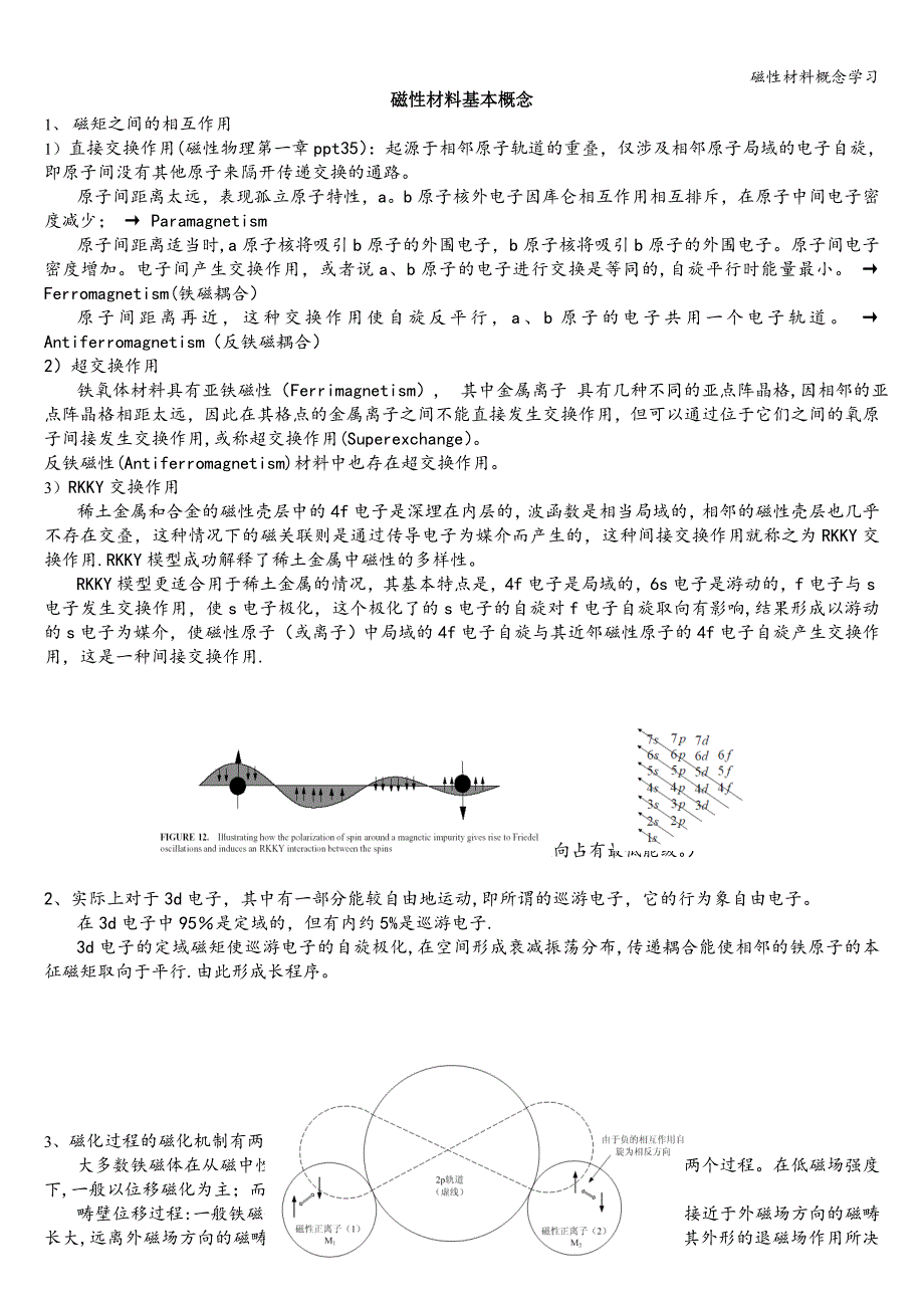 磁性材料概念学习.doc_第1页