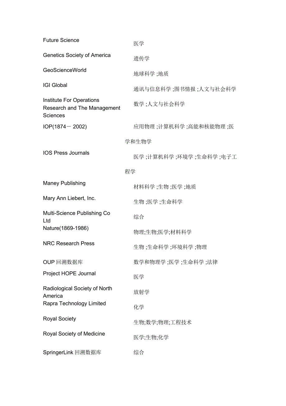 供选择的数据库列表_第3页