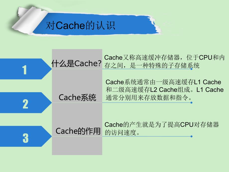 cache的性能分析及改进方法_第4页