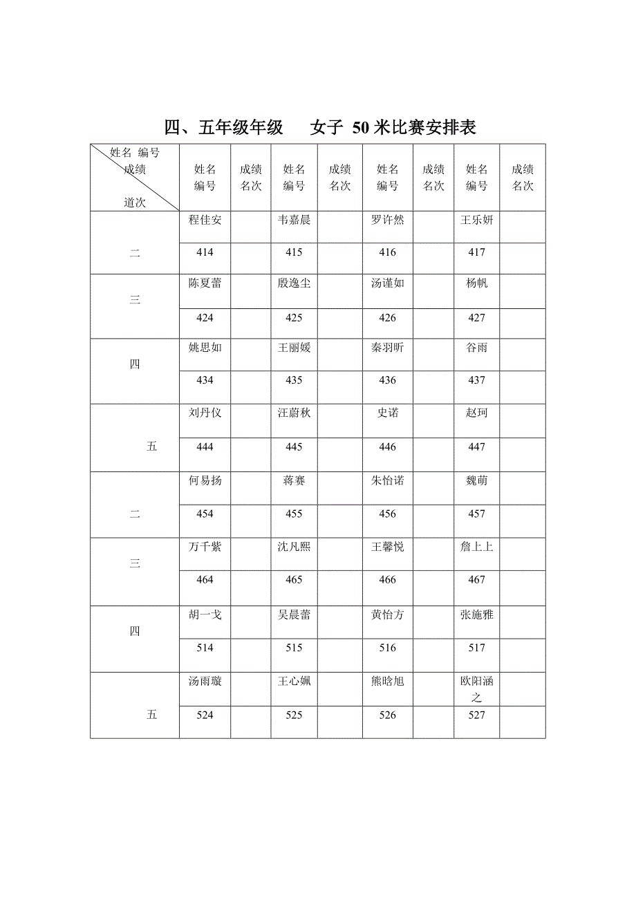 2013运动员分组打印MicrosoftWord文档(3)1_第4页