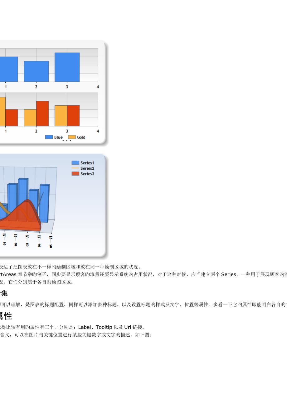 微软图形控件_第4页