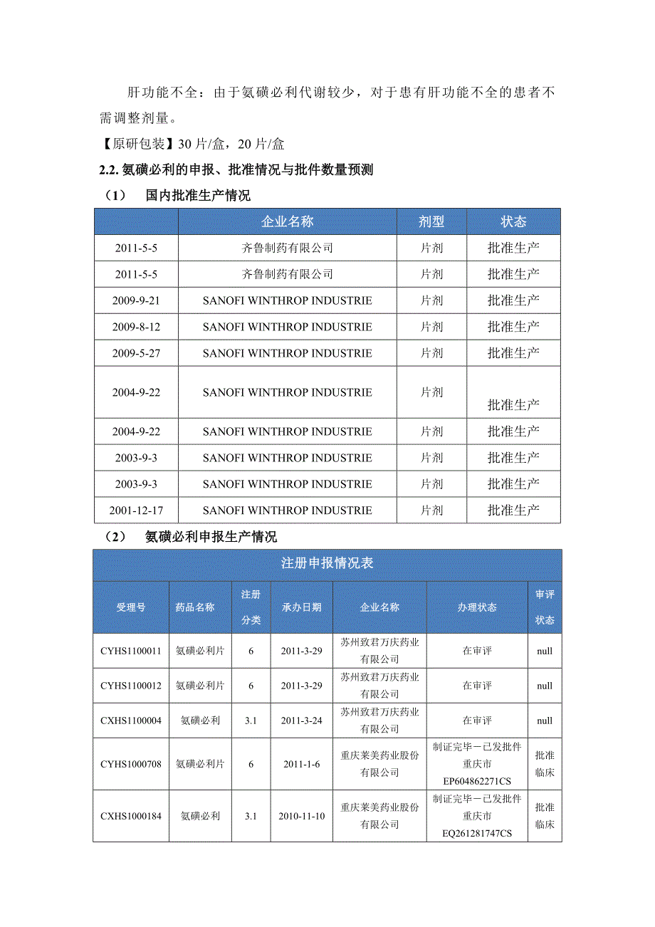 氨磺必利的可行性研究报告04493_第3页