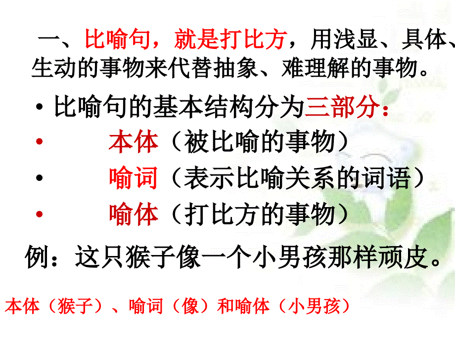 比喻拟人夸张课件_第2页