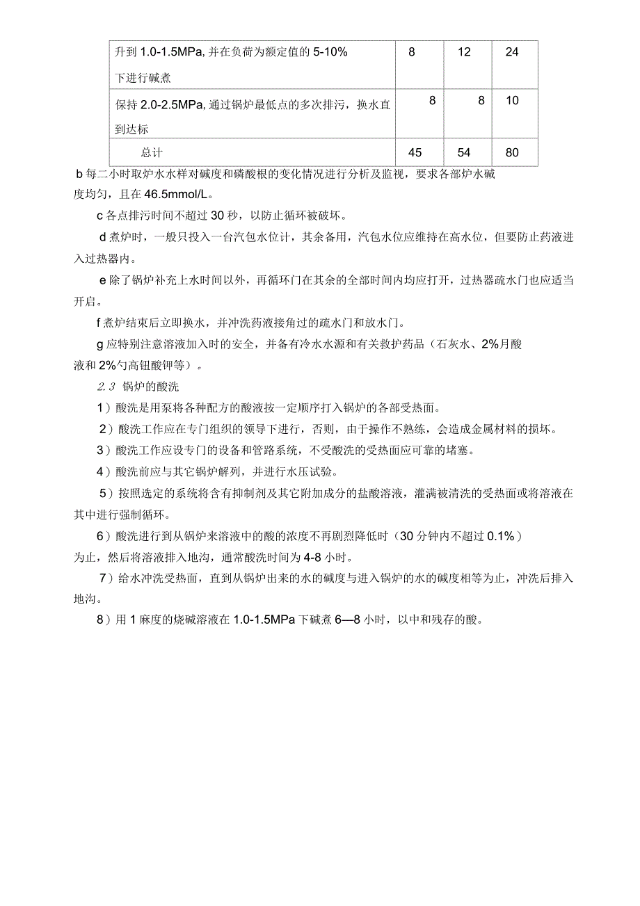 锅炉烘炉与煮炉方案_第4页