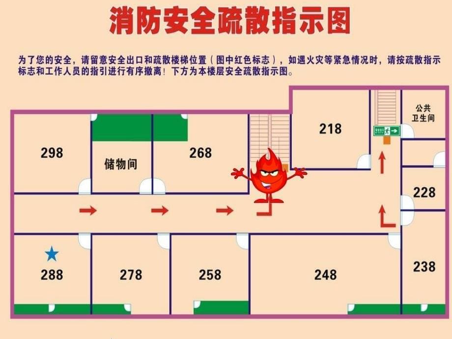 火灾逃生我能行课件PPT_第5页