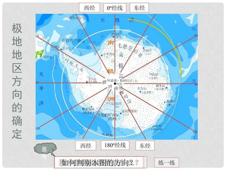 江苏省太仓市第二中学七年级地理下册 第十章 极地地区课件 新人教版_第5页