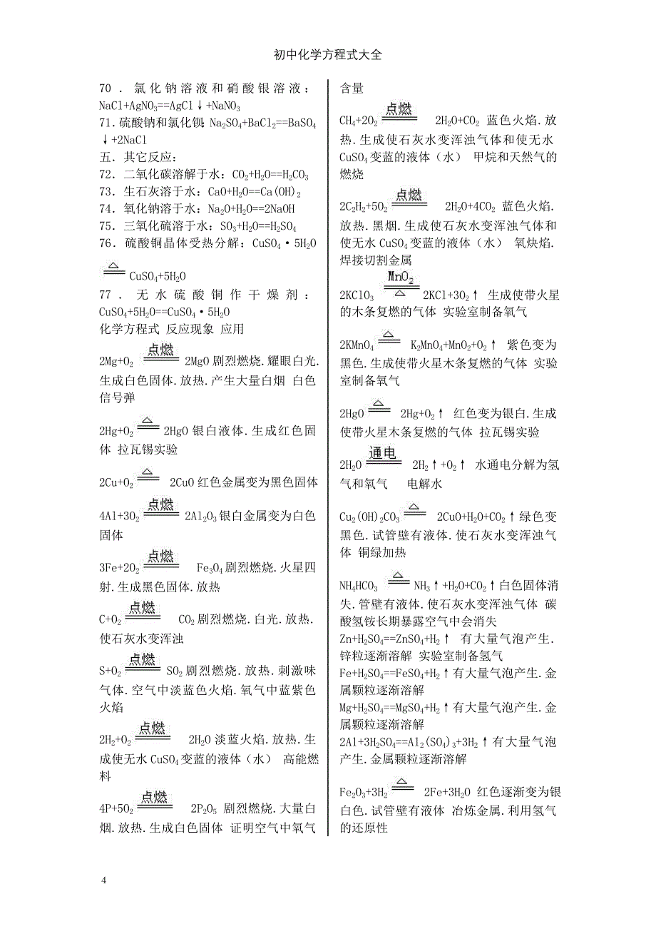 初中化学方程式大全(zong)_第4页