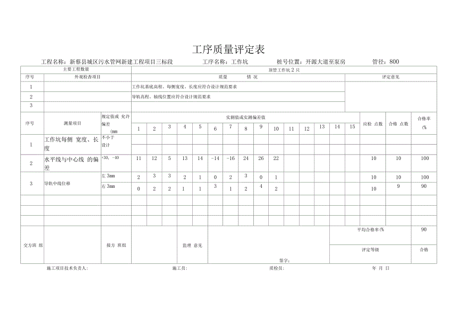 顶管施工报验资料_第3页