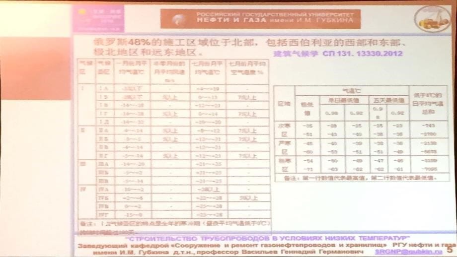 俄罗斯极寒条件下冬季管道施工摘录ppt课件_第5页