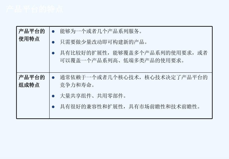 产品平台管理.ppt_第4页