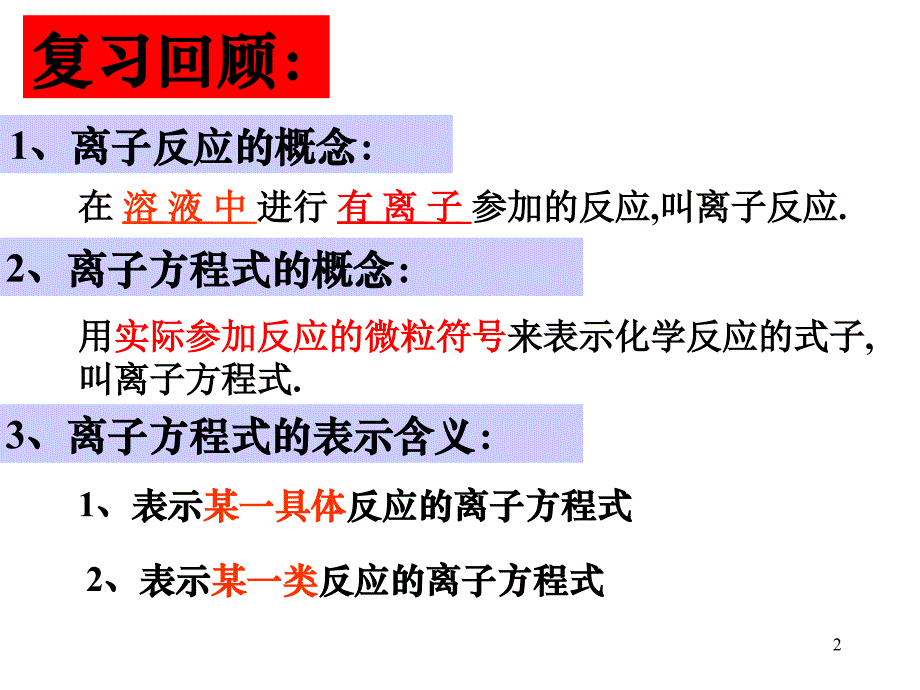 离子反应的本质许绘新_第2页