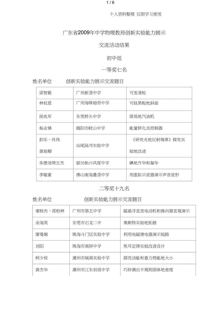 中学物理教师创新实验能力展示_第1页