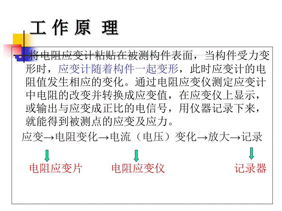 《电阻应变测量》PPT课件_第2页