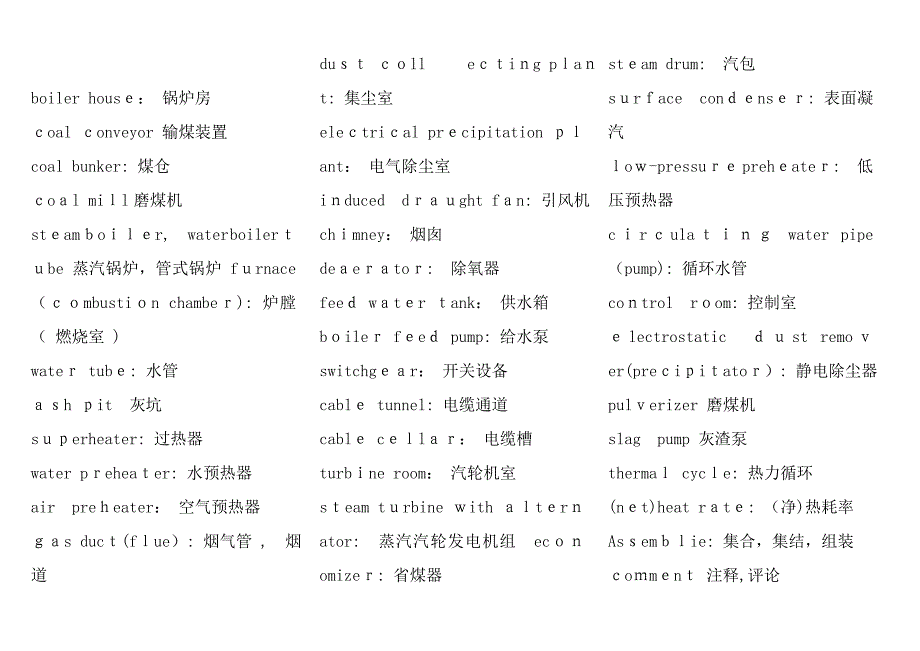 电厂设备涉及到的英语单词注明汇总_第1页