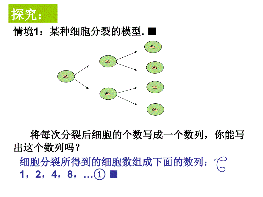 2022高中数学2.4等比数列课件新人教A版必修5_第4页