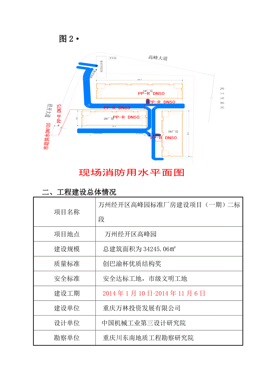 高峰标准厂房创“安全文明工地”汇报材料_第4页