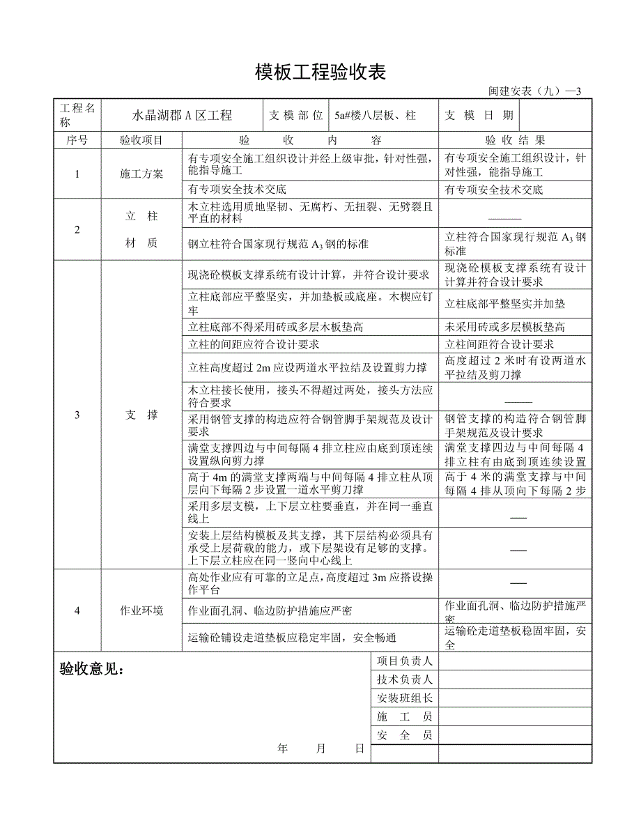 模板工程验收表_第4页