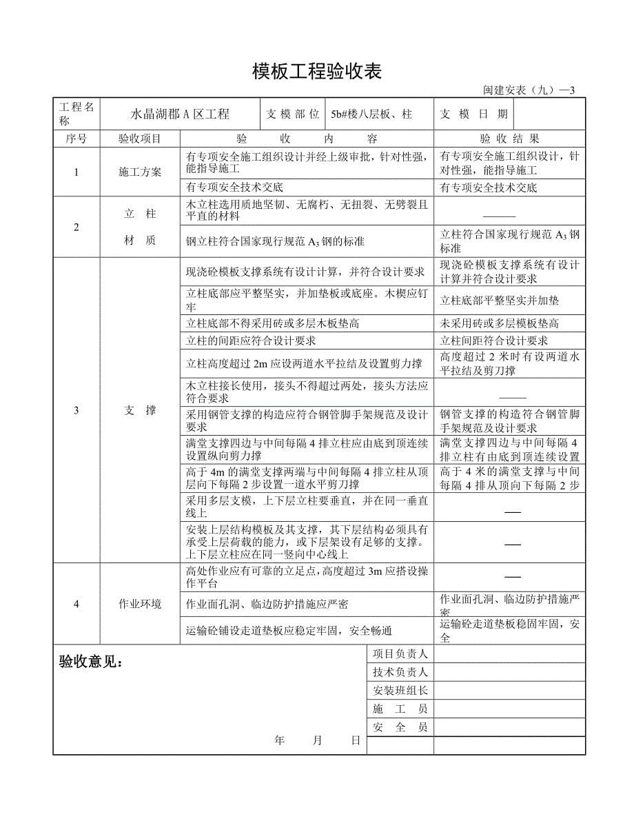 模板工程验收表_第5页