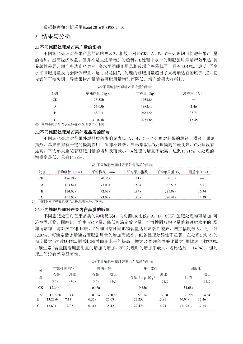 土壤基施硼肥对芒果产量及品质的影响_第3页