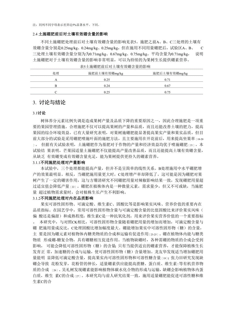 土壤基施硼肥对芒果产量及品质的影响_第4页