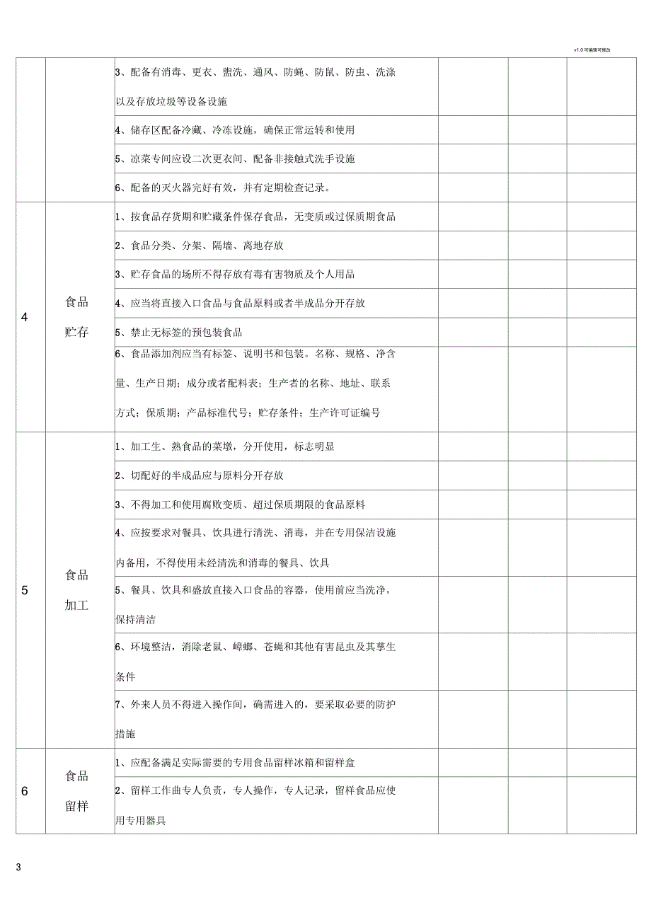 食堂安全专项检查表_第3页