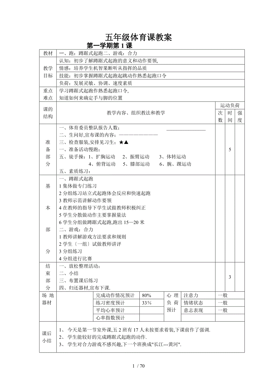 小学五年级体育课教案全集_第1页