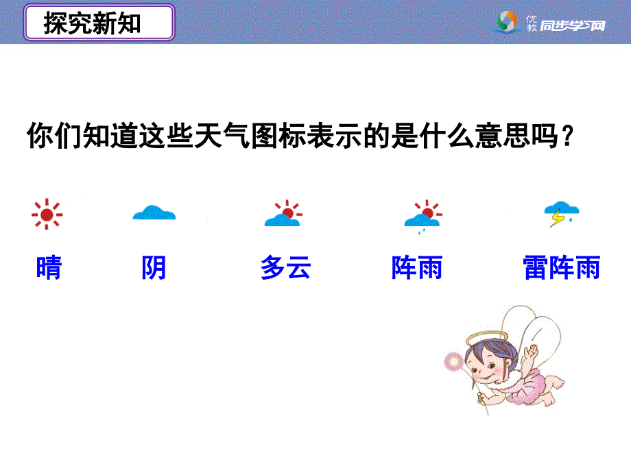 《条形统计图（例1）》教学课件_第3页