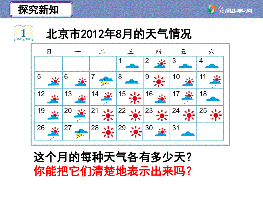 《条形统计图（例1）》教学课件_第4页