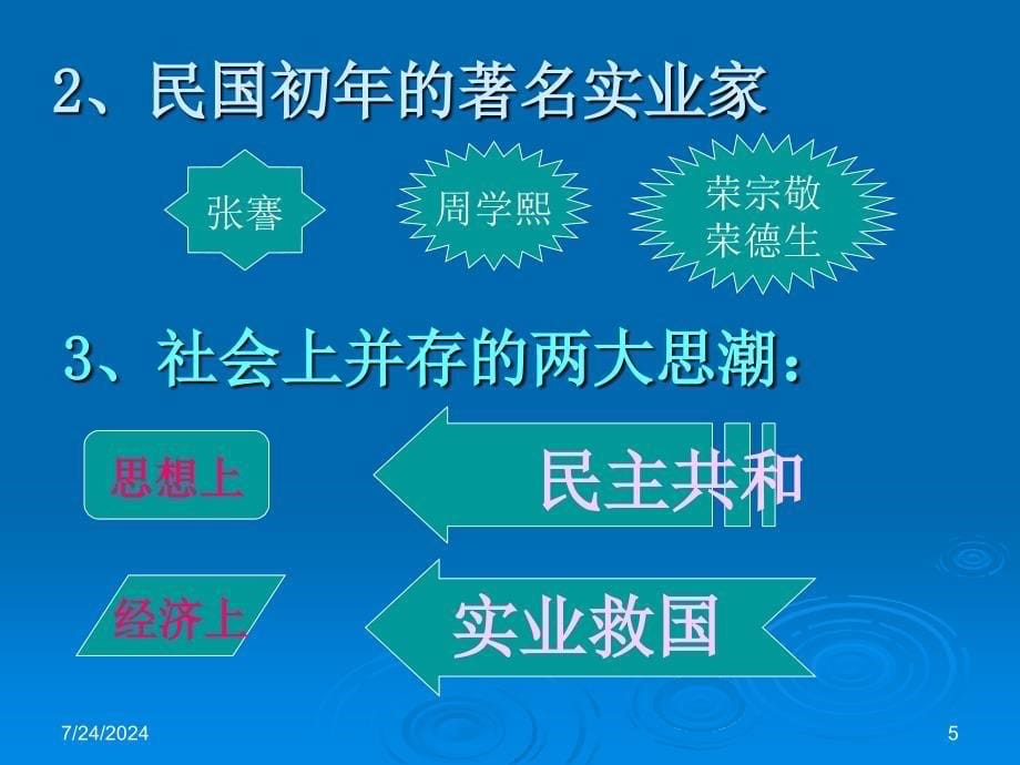 中国民族资本主义的进一步发展6_第5页