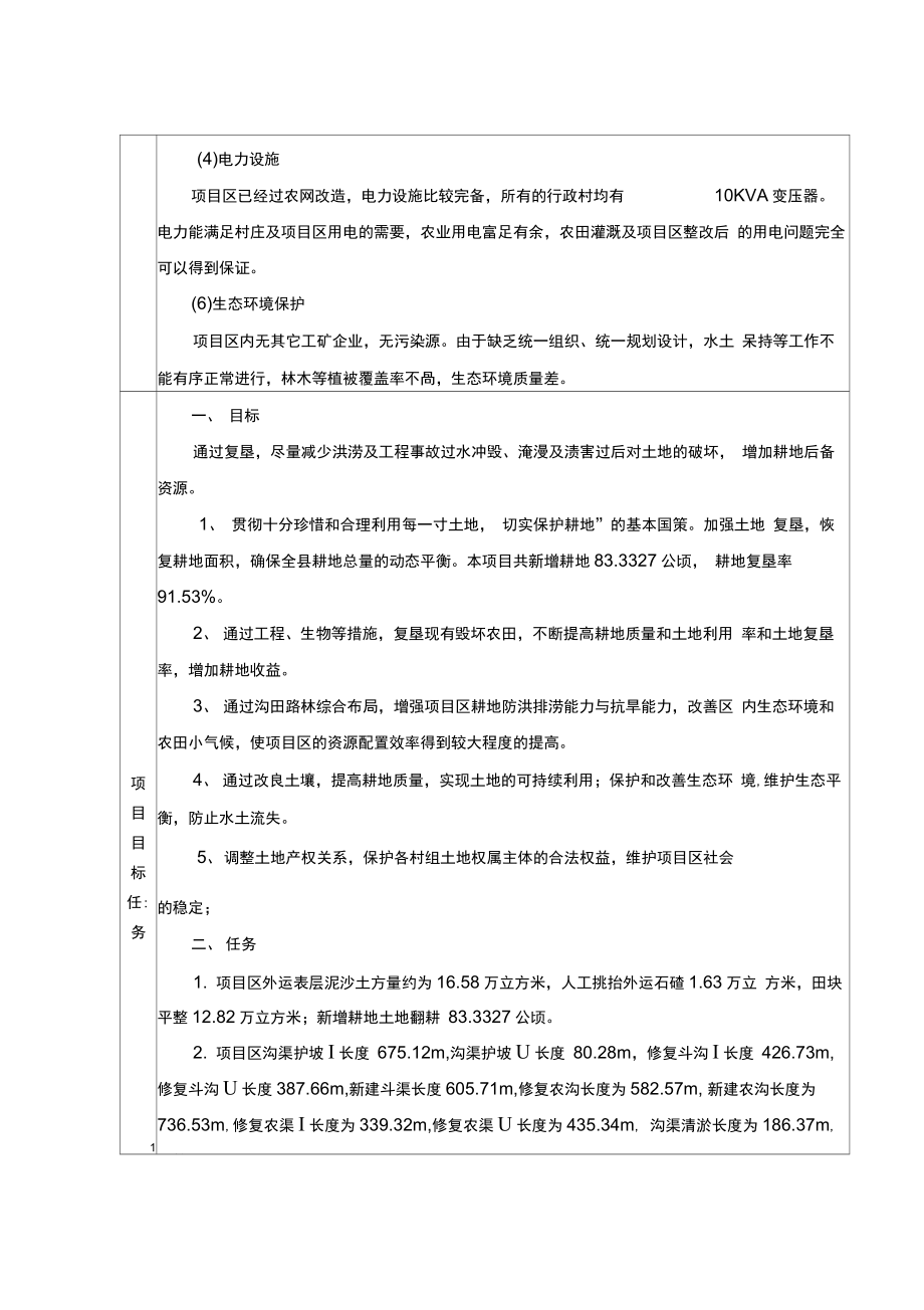 灾毁耕地复垦项目可行性研究报告_第4页