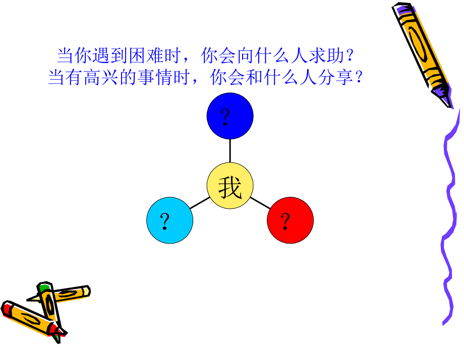 社会支持系统_第3页