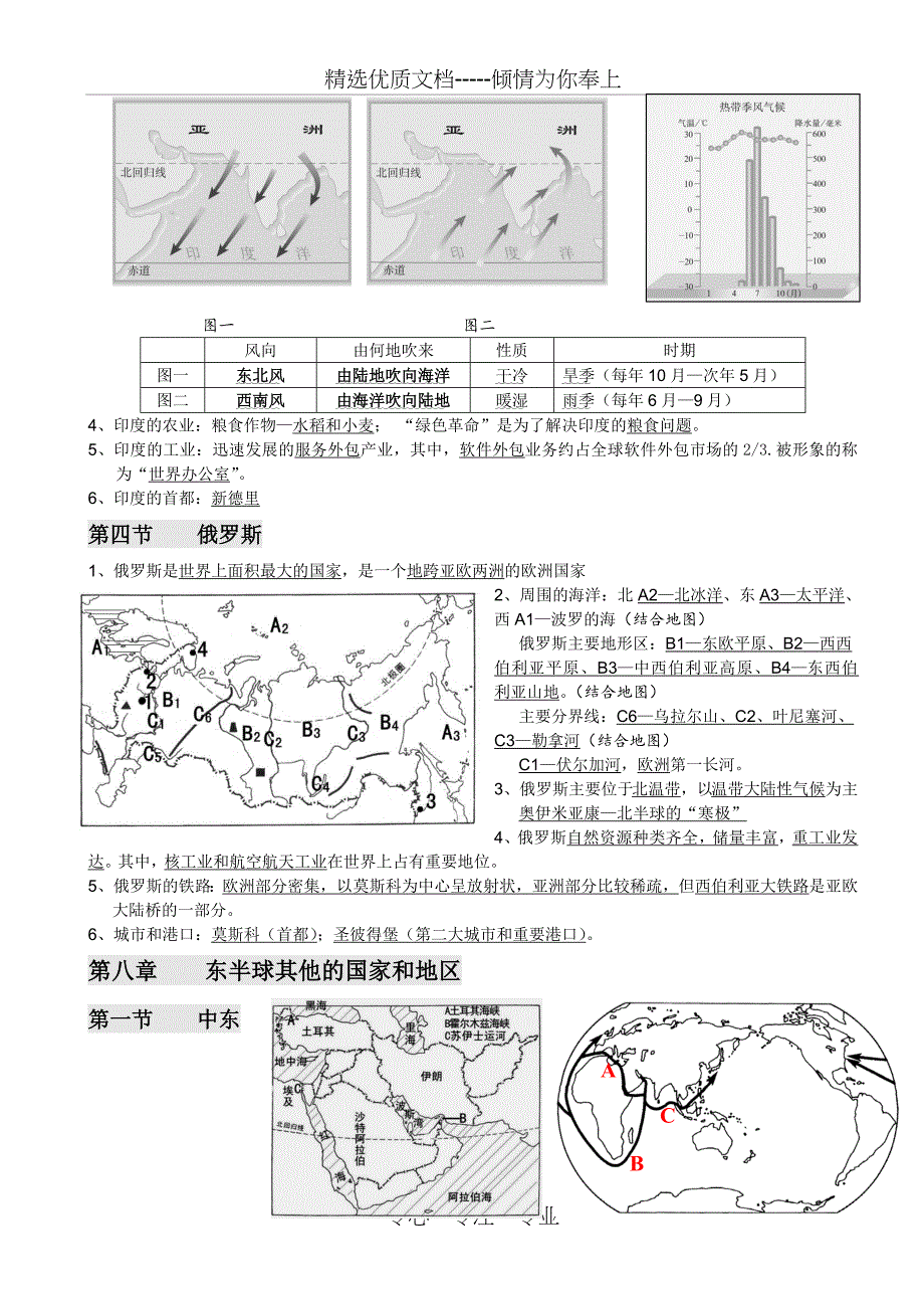 2019新人教版七年级下册地理复习提纲_第3页